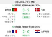 开云体育在线观看-足球战况分析：欧国联比赛场外风云报道的简单介绍